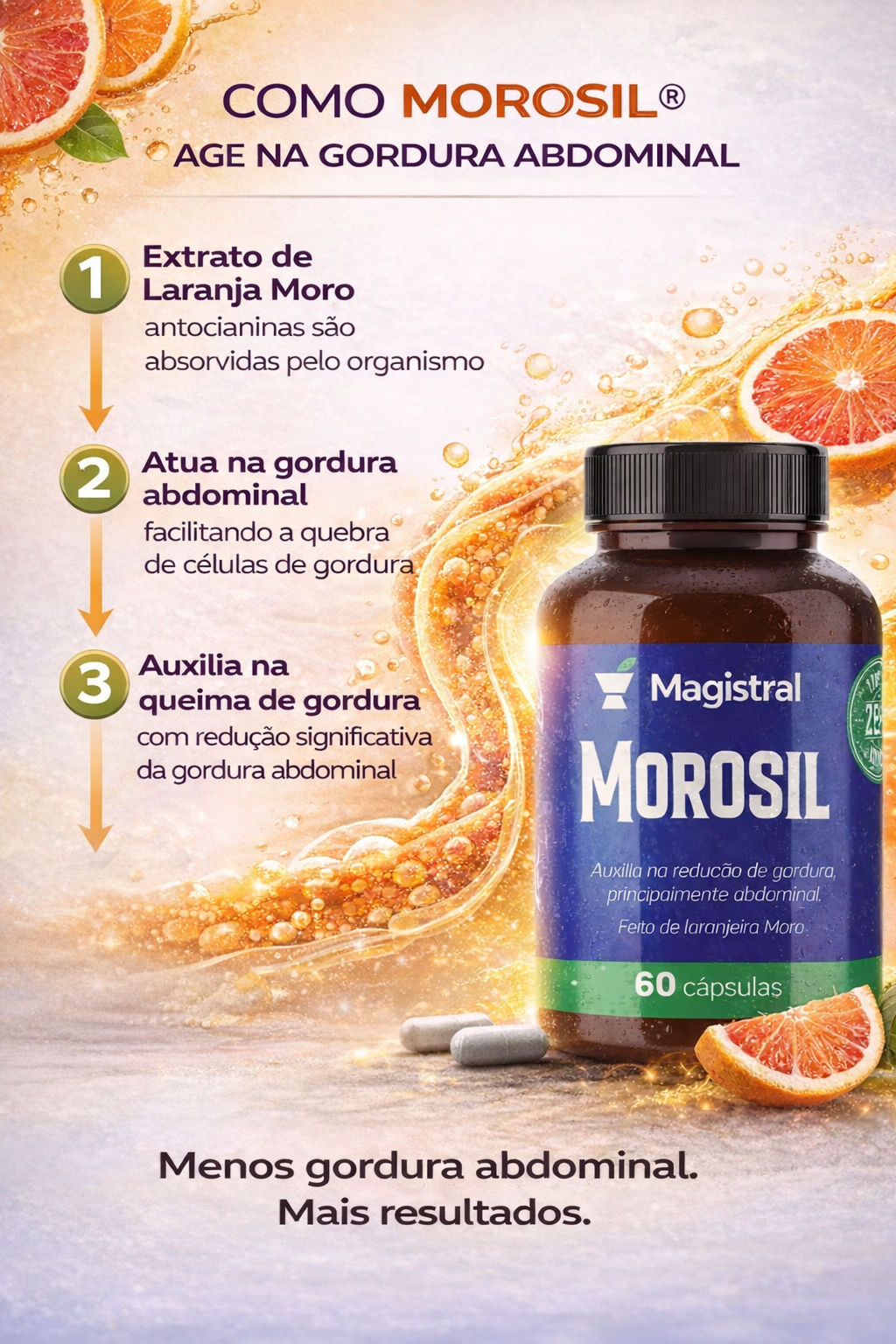 Morosil® - 500mg (redução de gordura abdominal)