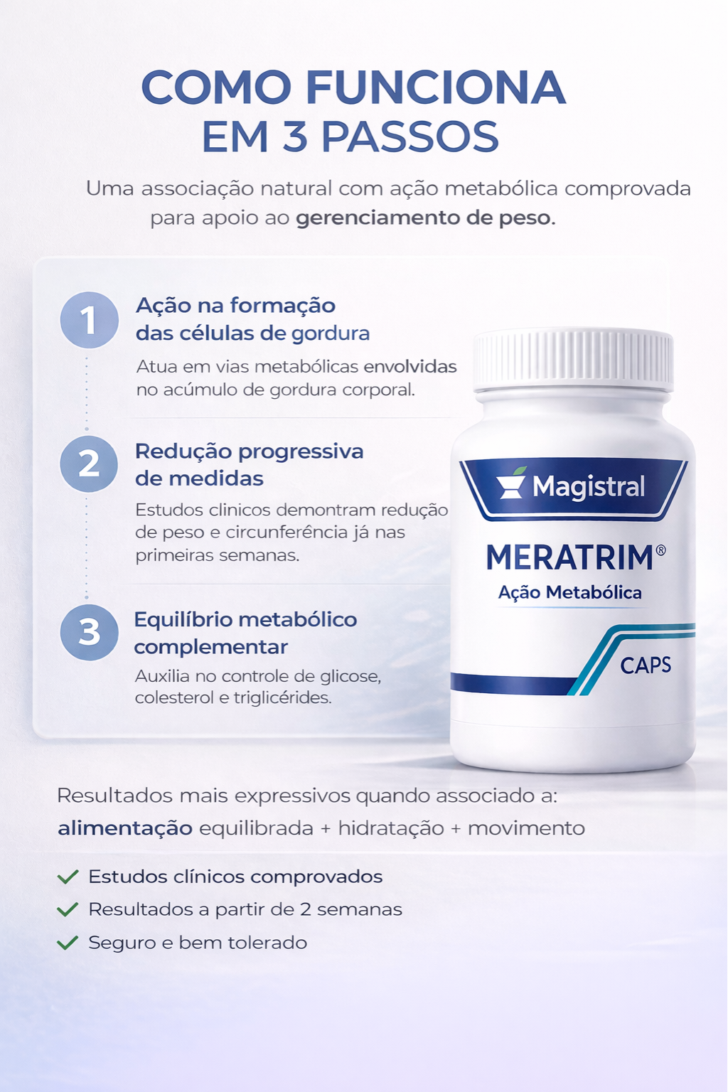 Meratrim® 400mg 30 Cápsulas